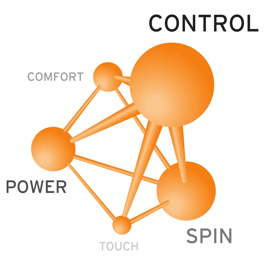 Head Lynx Tour 16/1.30 Tennis String (Champagne) - Image 3